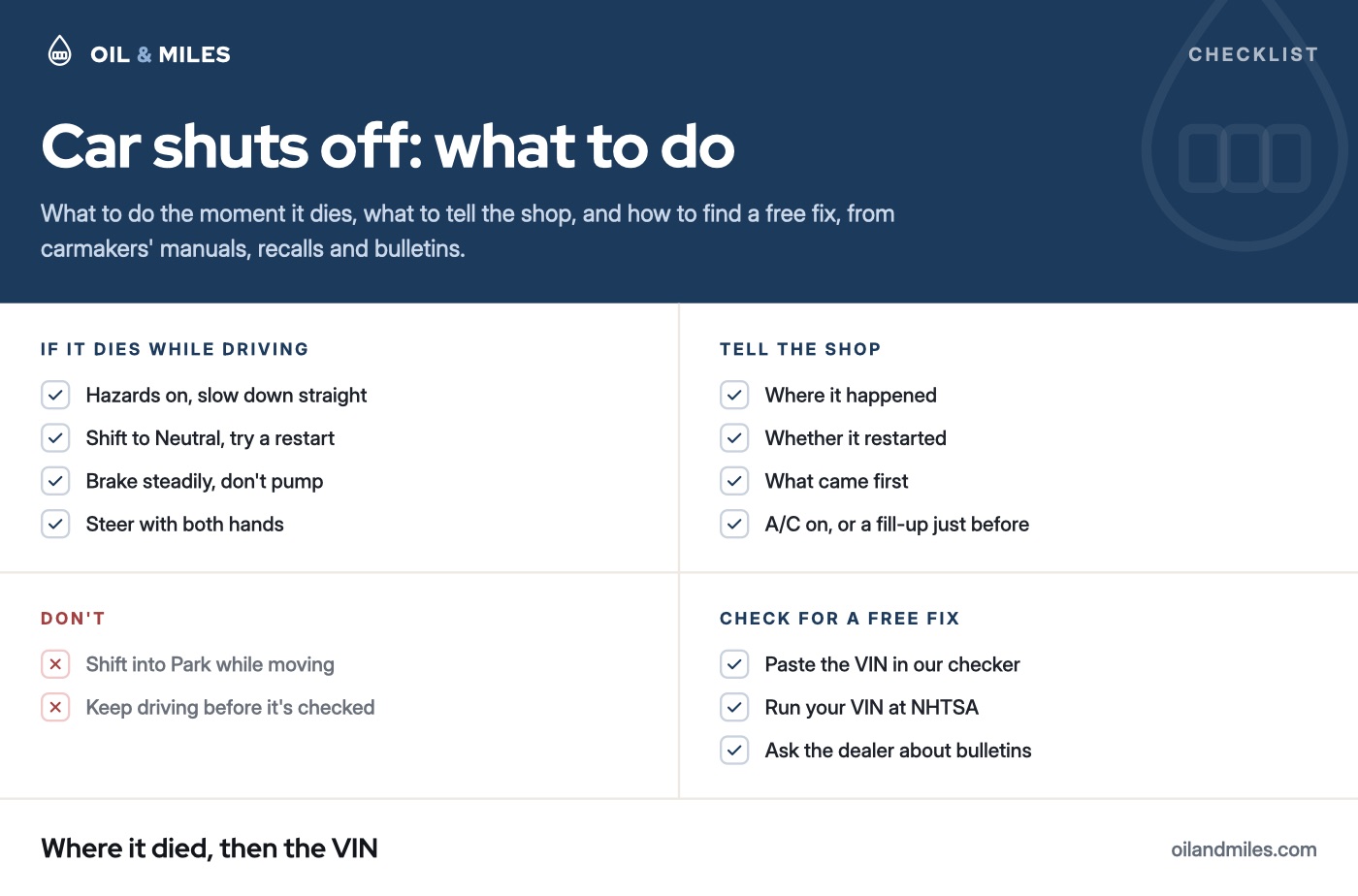 Car shuts off checklist: if it dies while driving, turn on the hazards, shift to Neutral and try a restart, brake steadily without pumping and steer with both hands; never shift into Park while moving and don't keep driving until the cause is found; tell the shop where it happened, whether it restarted, what came first and whether the A/C was on or you had just filled up; paste the VIN into our VIN checker, run the VIN at NHTSA and ask a dealer about bulletins and extended coverage.