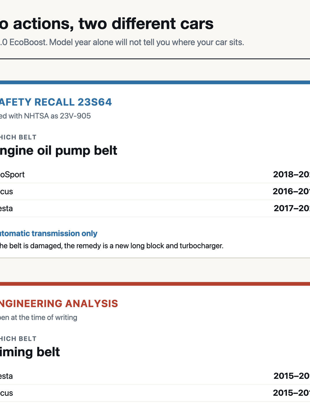 Comparison of the Ford safety recall 23S64 and the NHTSA engineering analysis, showing which models, model years and transmission types fall under each
