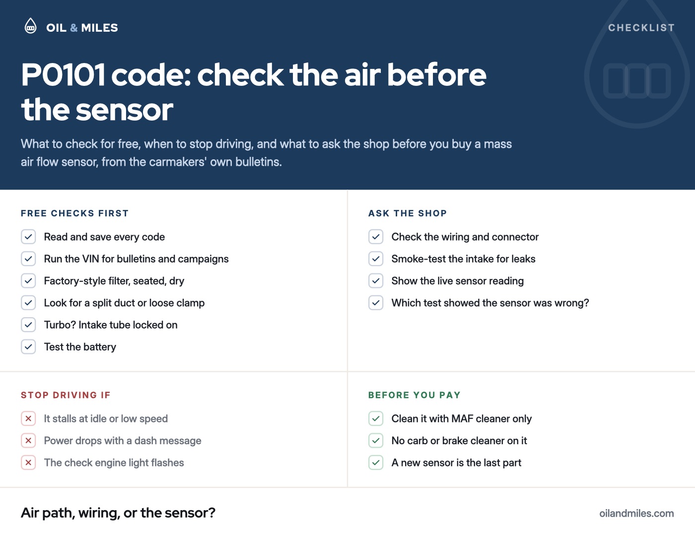 P0101 code checklist: save every code, run the VIN, check the air filter, the duct and clamps, the turbo intake tube and the battery; stop driving if it stalls, loses power with a dash message or the light flashes; ask the shop to check the wiring, smoke-test the intake and show the live sensor reading; clean the sensor with MAF cleaner only and buy a new one last.