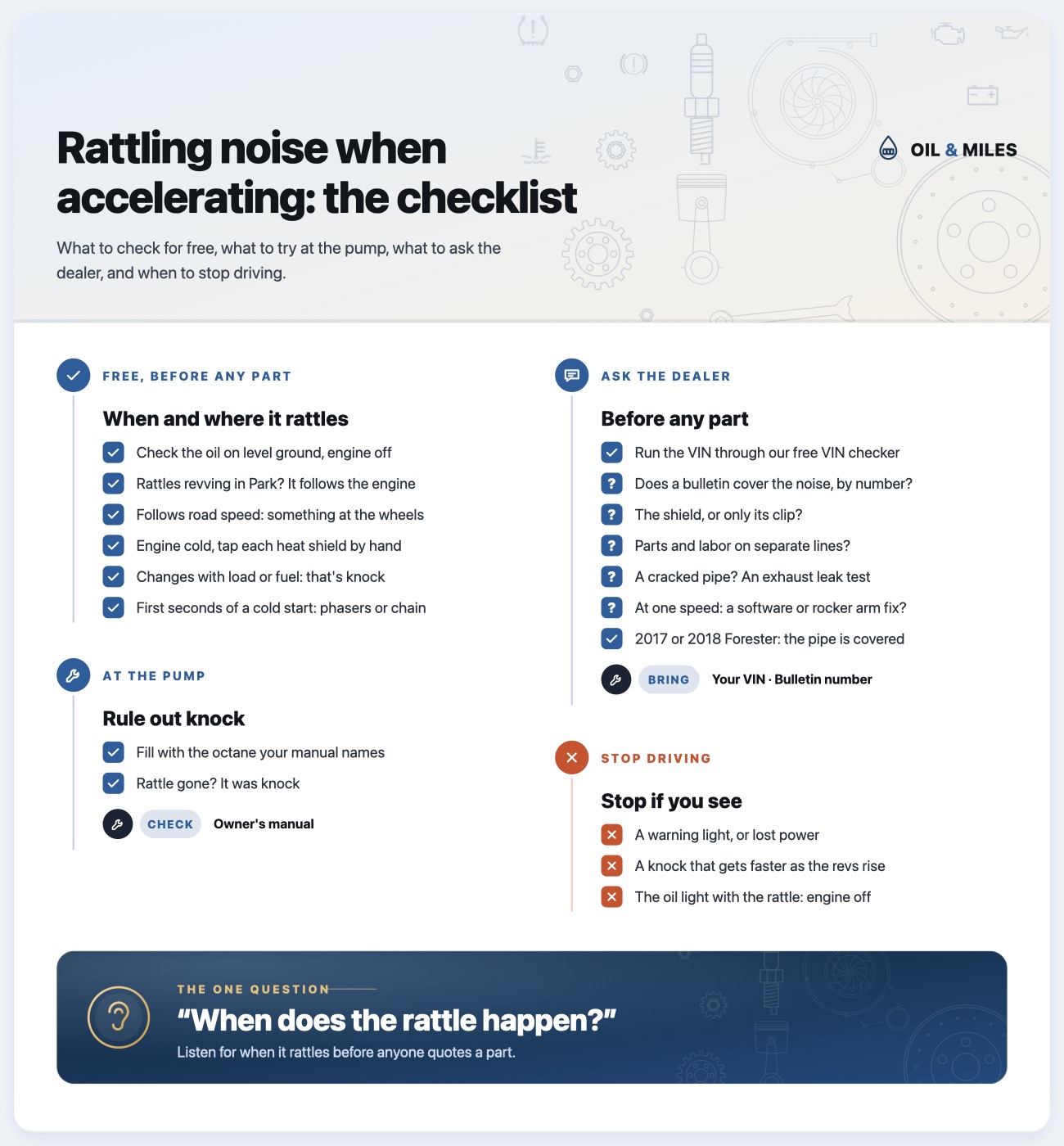 Checklist: check the oil level, rev it in Park, tap each heat shield with the engine cold and note when the rattle comes; fill with the octane your manual names to rule out knock; run the VIN, ask the dealer about bulletins by number and whether it's the shield or only its clip; stop driving on a warning light, lost power, a rising knock or the oil light.