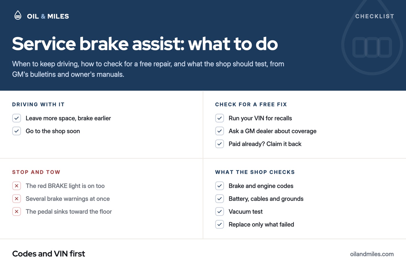 Service brake assist checklist: drive gently to a shop if the pedal feels close to normal, leaving more space and braking earlier; stop and get a tow if the red brake light comes on too, several brake warnings appear at once or the pedal sinks; run the VIN for recalls, ask a GM dealer about special coverage and keep receipts for reimbursement; at the shop check recalls, read brake and engine codes, test the battery and cables, measure the vacuum and replace only what failed.