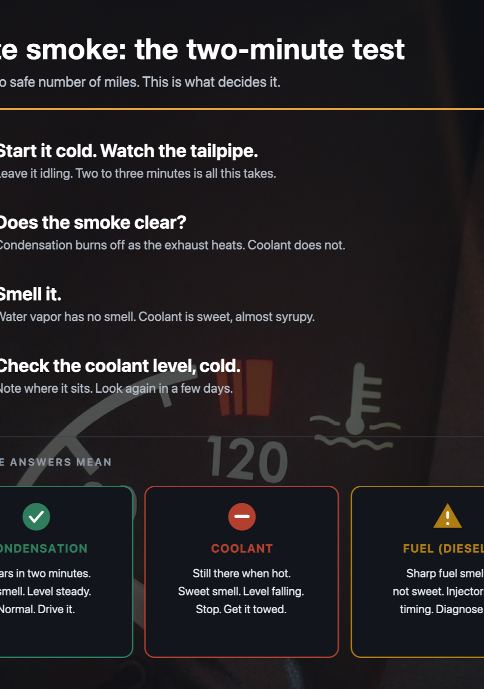 Decision flow for white exhaust smoke: start cold and watch the tailpipe, check whether the smoke clears in two minutes, smell it, then check the coolant level, leading to three outcomes — condensation, coolant, or diesel fuel