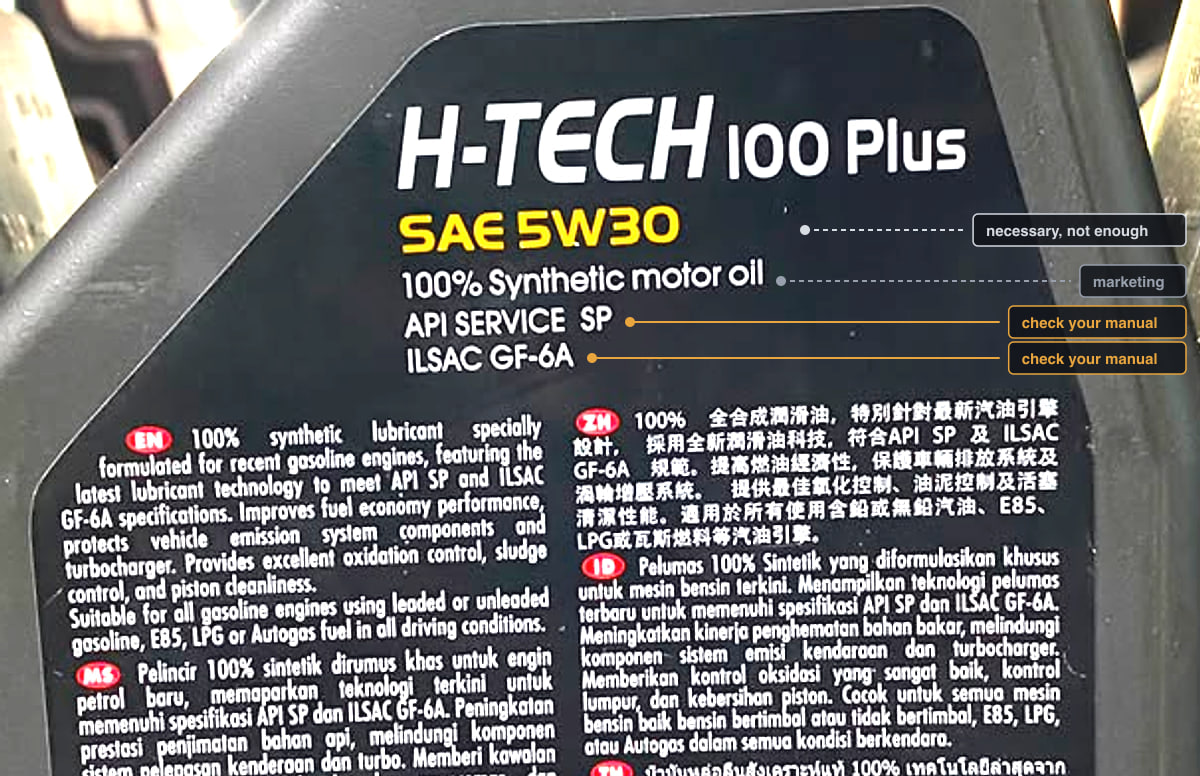 Oil bottle label: API SP and ILSAC GF-6A tagged check your manual, SAE 5W30 tagged not enough, synthetic tagged marketing