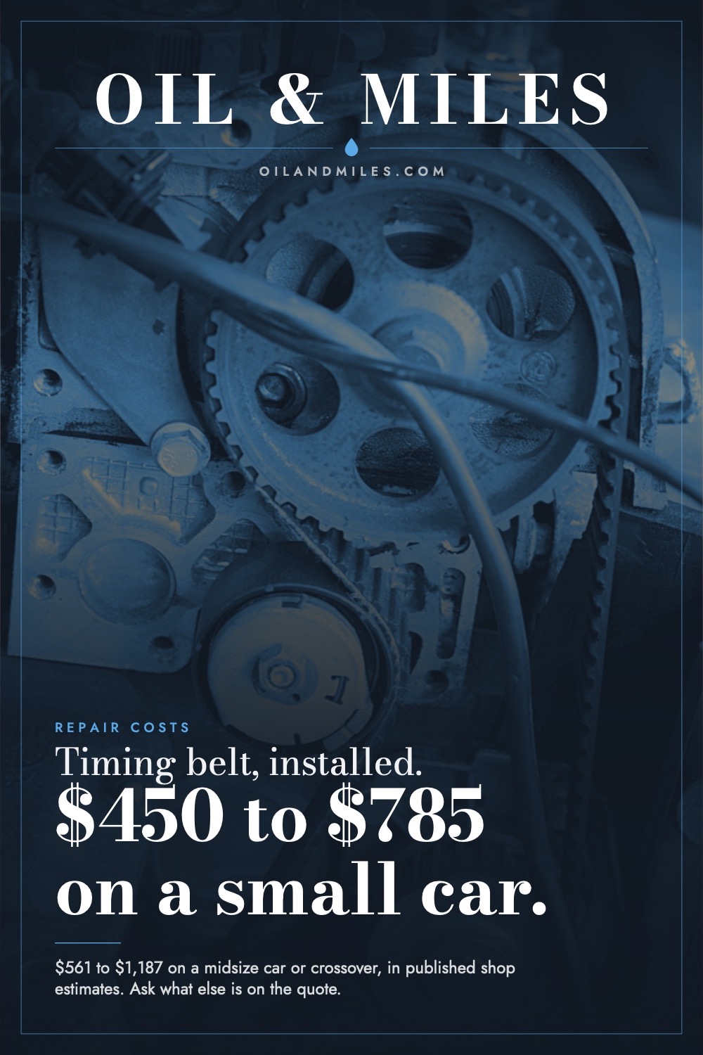 Timing Belt Replacement Cost: Parts, Labor and Water Pump