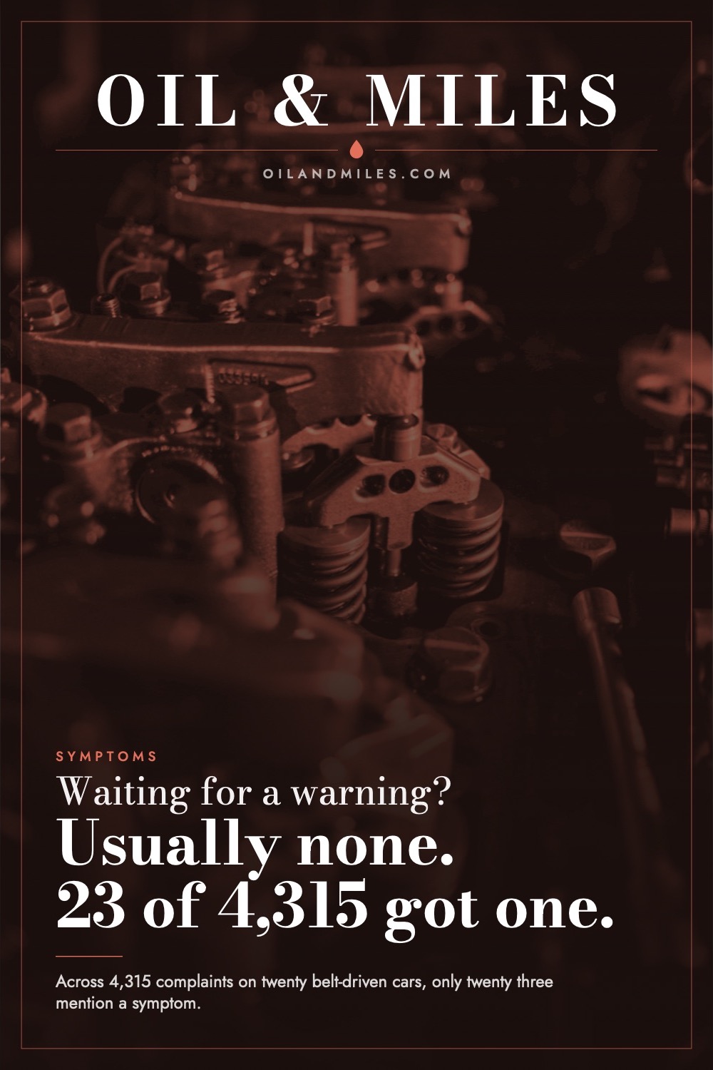 Timing Belt Symptoms: What 4,315 Complaints Actually Show